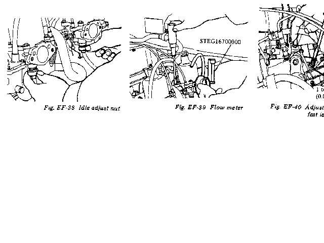 Triple graphic for idling adjustment...